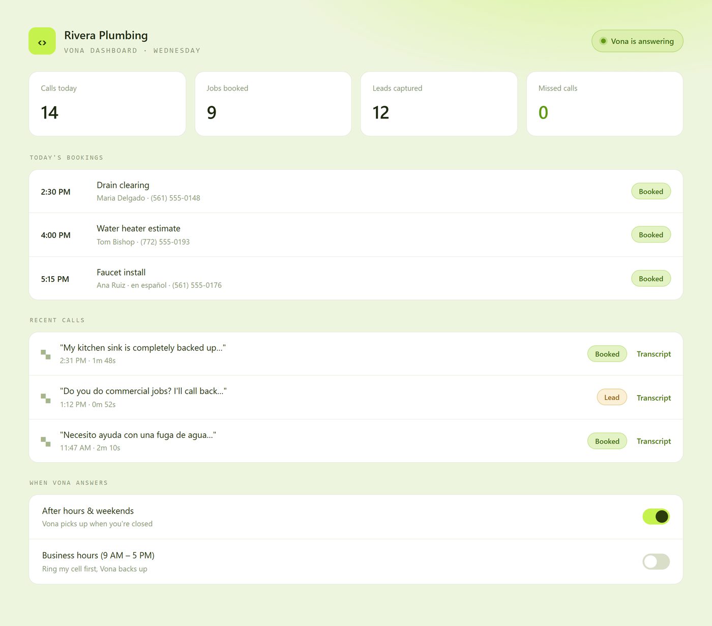 The Vona owner dashboard for a demo plumbing shop: calls today, jobs booked, leads captured, missed calls, today’s bookings, recent calls with transcripts, and the hour switches.